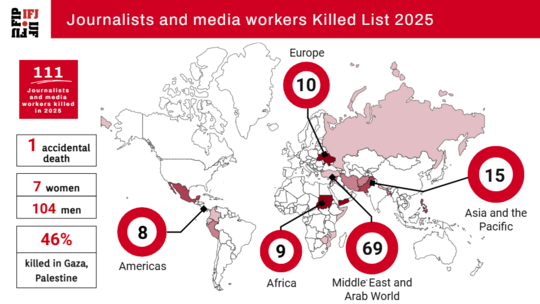 Map showing where journalists were killed in 2025.