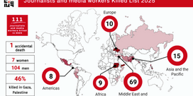 IFJ Killed List 2025