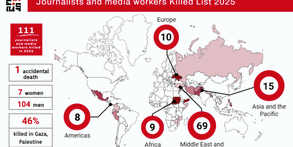 IFJ Killed List 2025